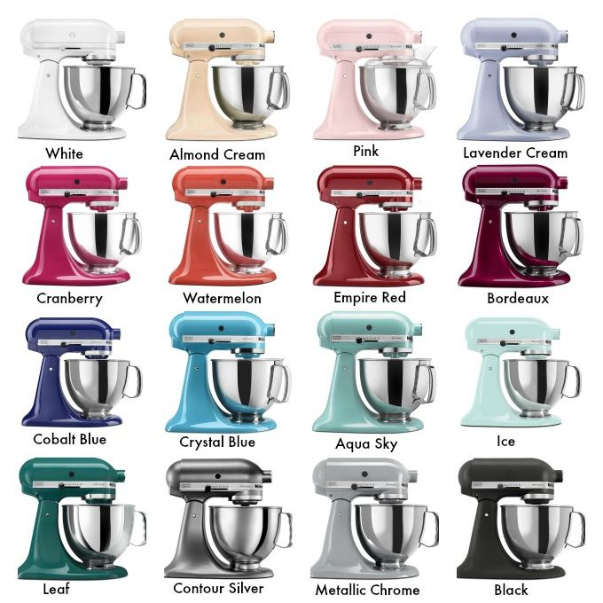 kitchenaid